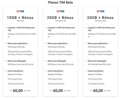 tim beta prime video - Prime Video tim beta inativo